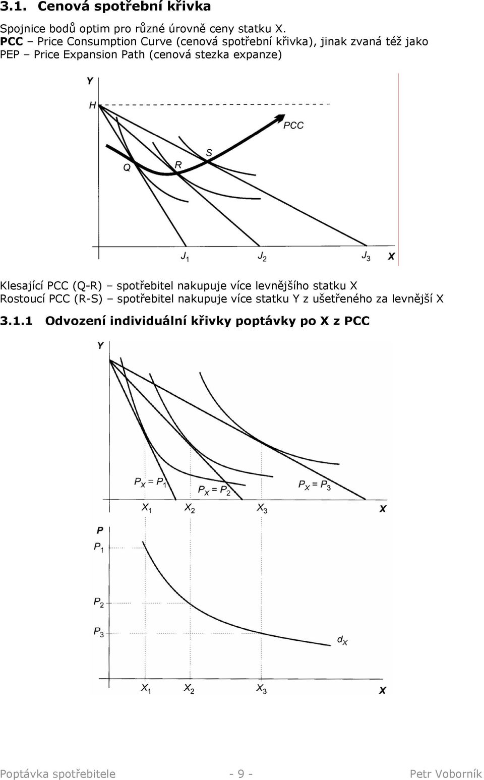 stezka expanze) Klesající PCC (Q-R) spotřebitel nakupuje více levnějšího statku Rostoucí PCC (R-S)