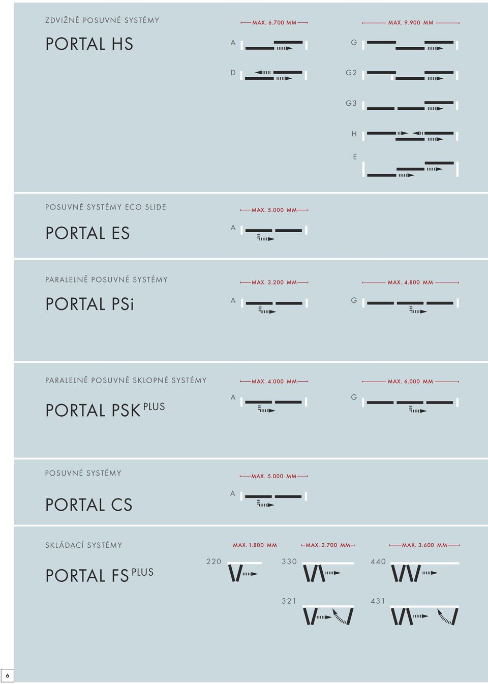 9.900 mm max. 9.900 mm max. 9.900 mm max. 9.900 mm max. 9.900 mm max. 9.900 mm max. 9.900 mm max. 9.900 mm E 9.900 mm 9.900 mm PS/PSKmax. 9.900 mm C C F F C F C F C F F F max max max max max max POSUVNÉ SYSTÉMY ECO SLIDE PORTAL ES L MAX.