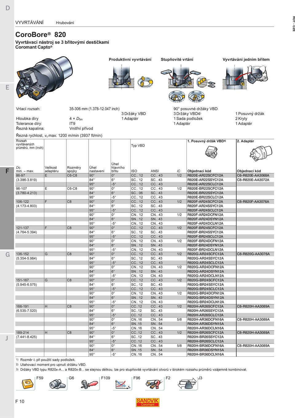Řezná rychlost, v c max: 1200 m/min (3937 ft/min) Rozsah vyvrtávaných průměrů, mm (inch) Typ VB 1. Posuvný držák VB 4) 2. Adaptér c min. max. Velikost adaptéru Rozměry spojky Úhel nastavení Úhel hlavního břitu ISO ANSI ic Objednací kód Objednací kód 86-97 C6-C8 90 0 CC.