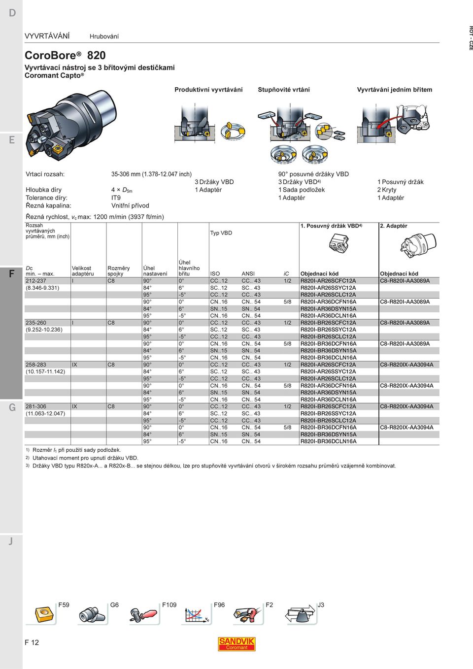 Řezná rychlost, v c max: 1200 m/min (3937 ft/min) Rozsah vyvrtávaných průměrů, mm (inch) Typ VB 1. Posuvný držák VB 4) 2. Adaptér c min. max. Velikost adaptéru Rozměry spojky Úhel nastavení Úhel hlavního břitu ISO ANSI ic Objednací kód Objednací kód 212-237 I C8 90 0 CC.