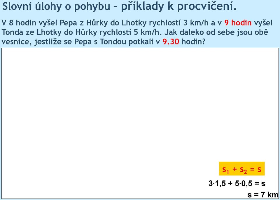 Tonda ze Lotky do Hůrky ryclostí 5 /.