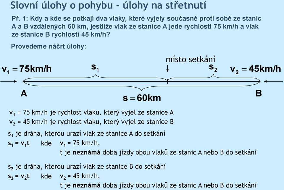 45 /? Provedeme náčrt úloy: v 1 75/ místo setkání s1 s2 v 2 45/ A s 60 B v 1 = 75 / je ryclost vlaku, který vyjel ze stanice A v 2 = 45 / je ryclost vlaku, který vyjel ze