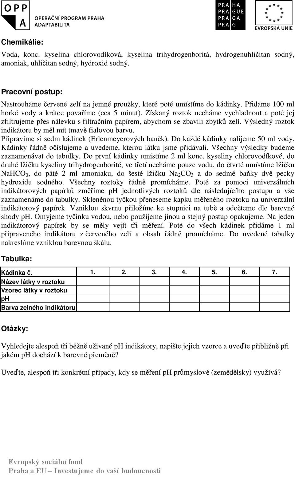 Získaný roztok necháme vychladnout a poté jej zfiltrujeme přes nálevku s filtračním papírem, abychom se zbavili zbytků zelí. Výsledný roztok indikátoru by měl mít tmavě fialovou barvu.