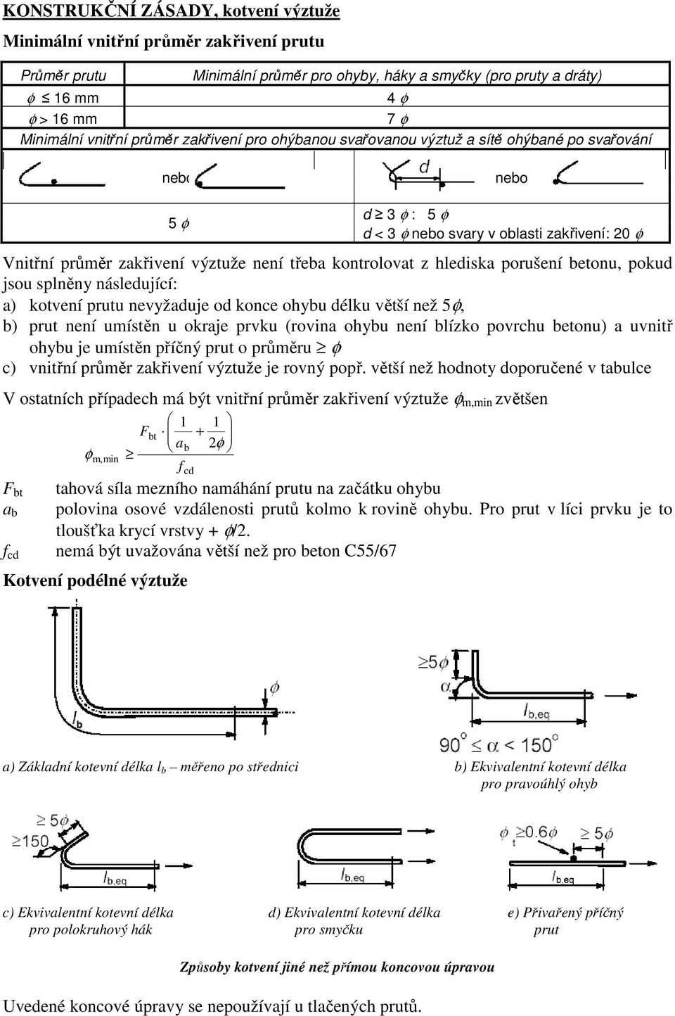 kontrolovat z hlediska porušení betonu, pokud jsou splněny následující: a) kotvení prutu nevyžaduje od konce ohybu délku větší než 5φ, b) prut není umístěn u okraje prvku (rovina ohybu není blízko