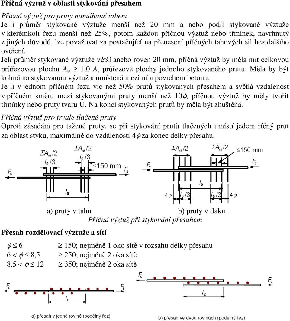 Jeli průměr stykované výztuže větší anebo roven 20 mm, příčná výztuž by měla mít celkovou průřezovou plochu A st 1,0 A s průřezové plochy jednoho stykovaného prutu.