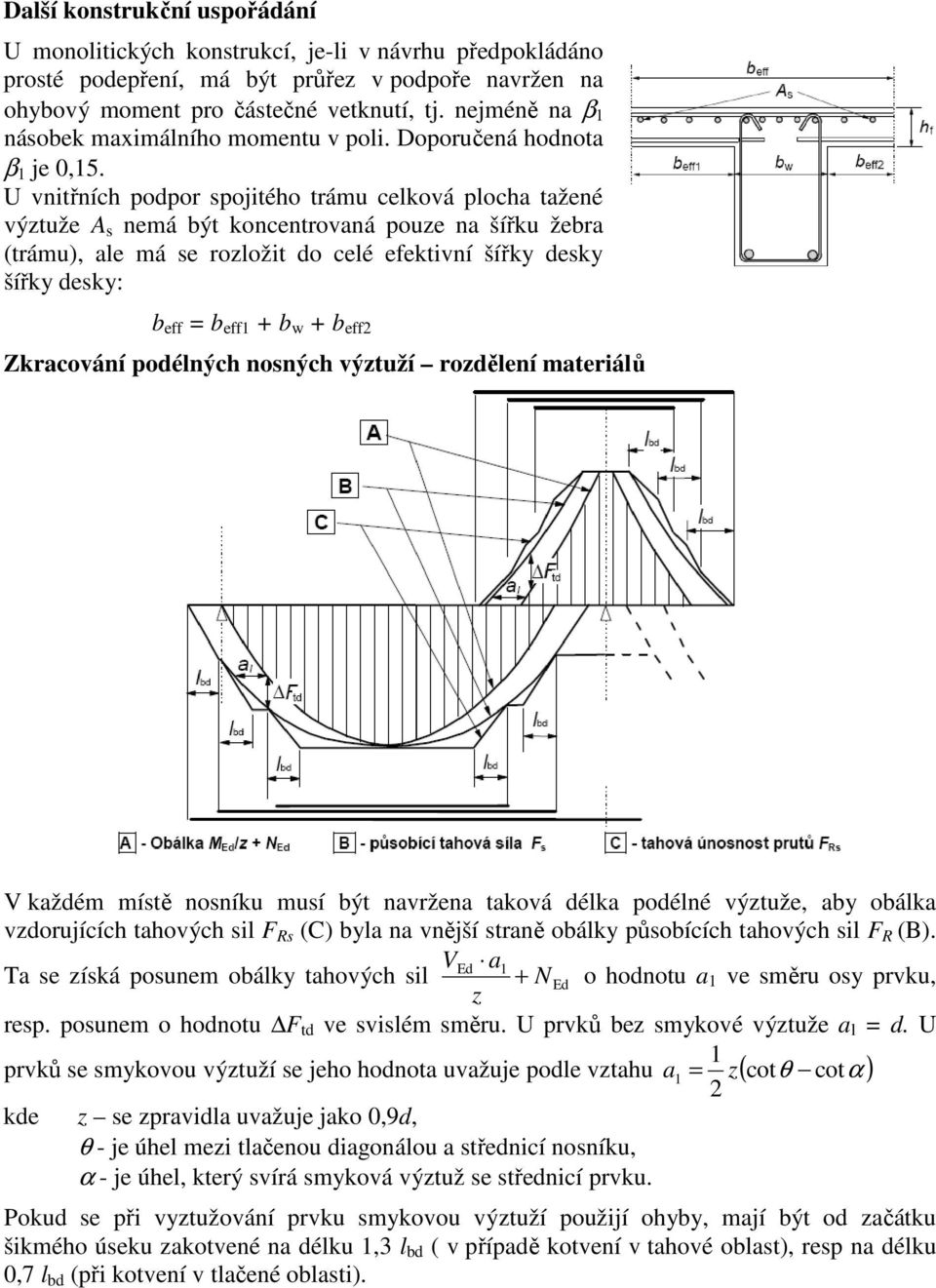 U vnitřních podpor spojitého trámu celková plocha tažené výztuže A s nemá být koncentrovaná pouze na šířku žebra (trámu), ale má se rozložit do celé efektivní šířky desky šířky desky: b eff = b eff1