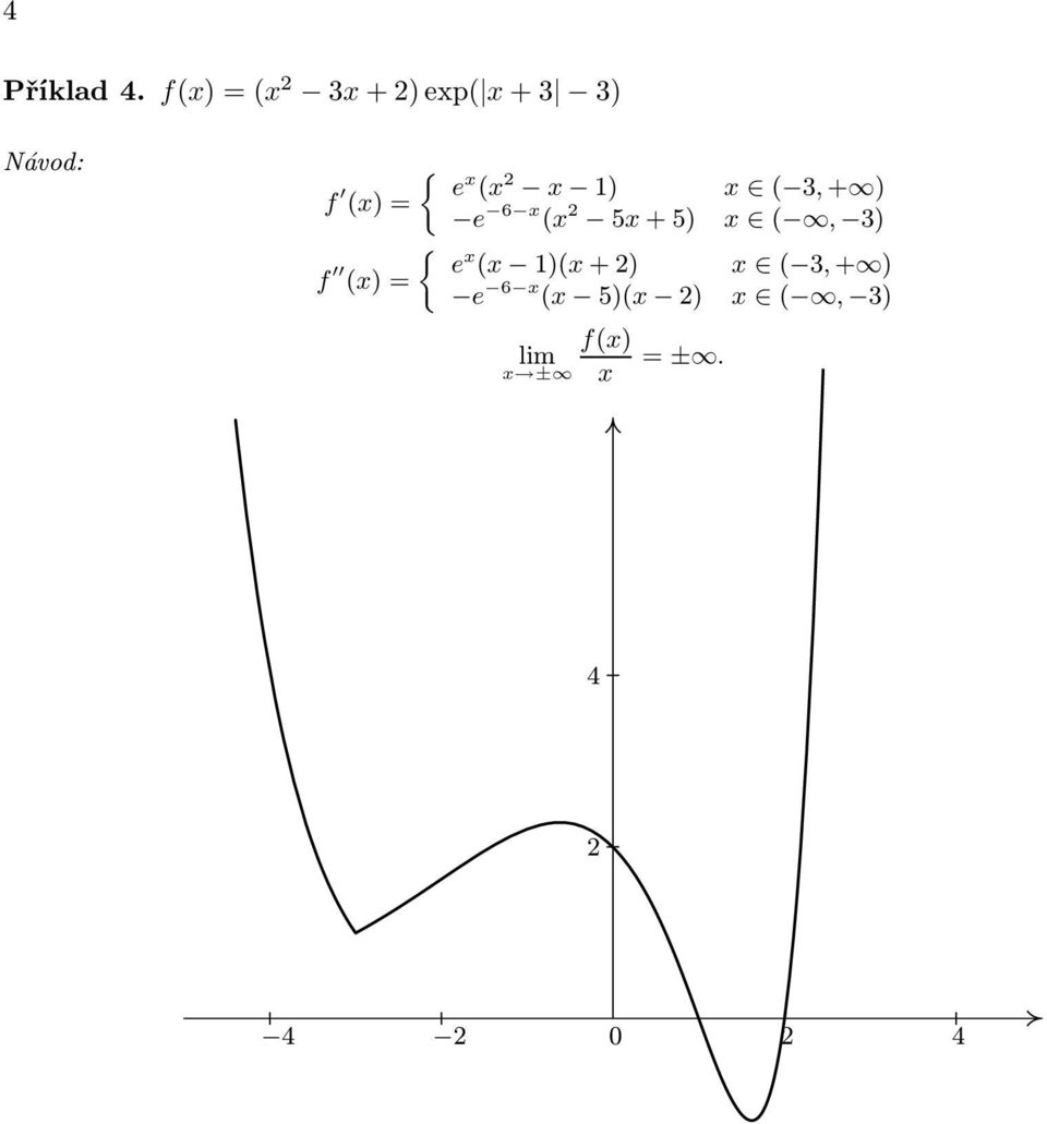 ( 3, + ) e 6 x (x 5x +5) x (, 3) f e