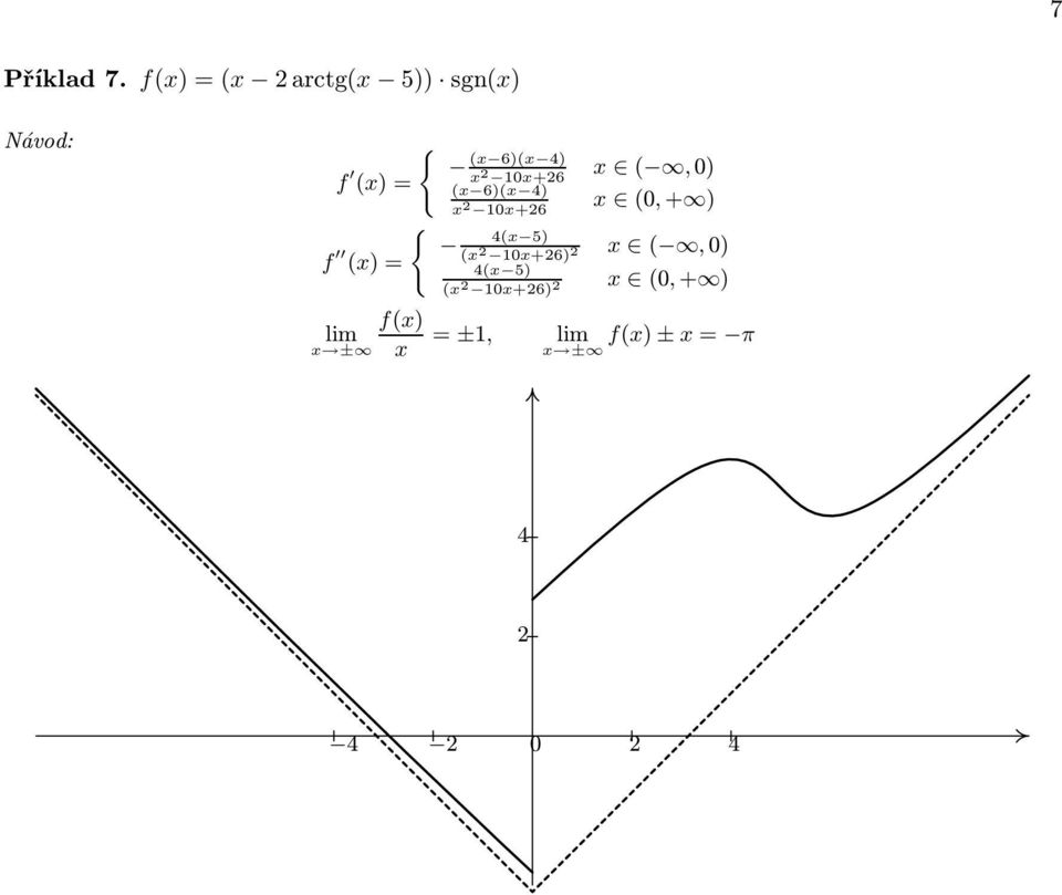 0) x 0x+6 (x 6)(x ) x (0, + ) x 0x+6 ( (x