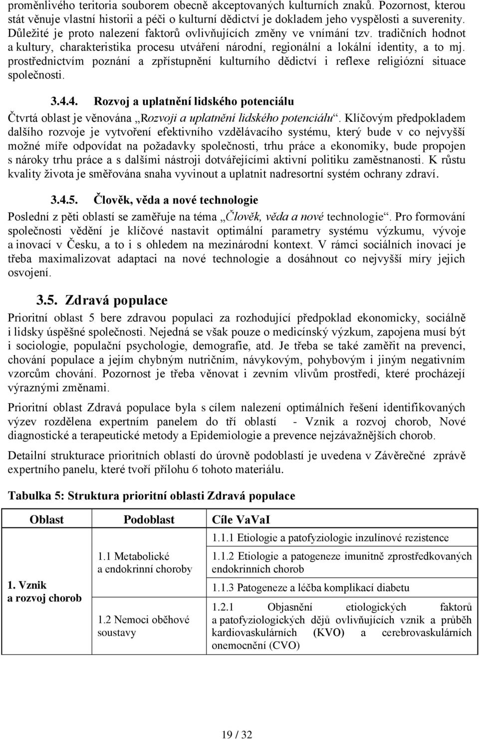 prostřednictvím poznání a zpřístupnění kulturního dědictví i reflexe religiózní situace společnosti. 3.4.