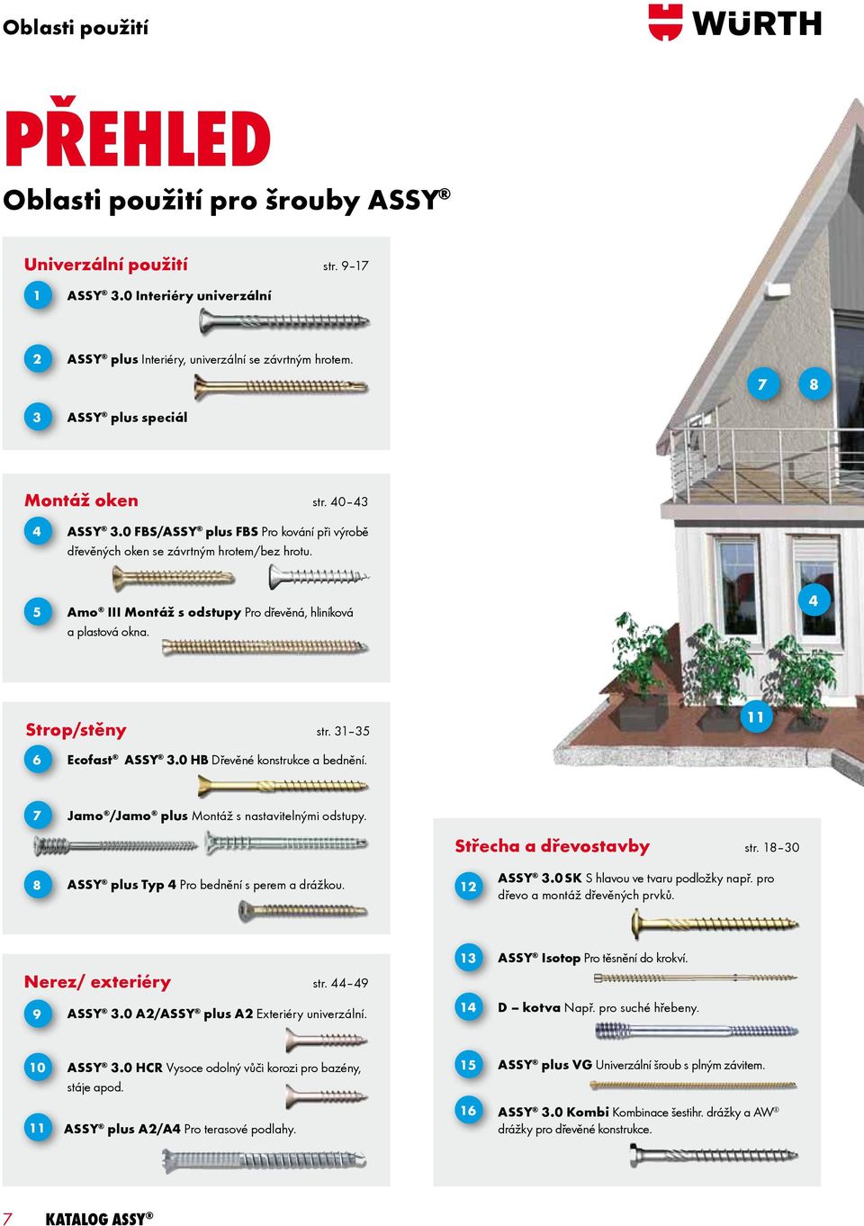 5 Amo III Montáž s odstupy Pro dřevěná, hliníková a plastová okna. 4 Strop/stěny str. 31 35 11 6 Ecofast ASSY 3.0 HB Dřevěné konstrukce a bednění. 7 Jamo /Jamo plus Montáž s nastavitelnými odstupy.