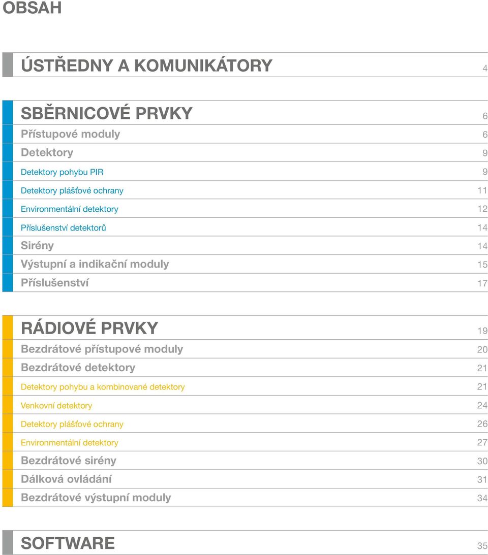 19 Bezdrátové přístupové moduly 20 Bezdrátové detektory 21 Detektory pohybu a kombinované detektory 21 Venkovní detektory 24