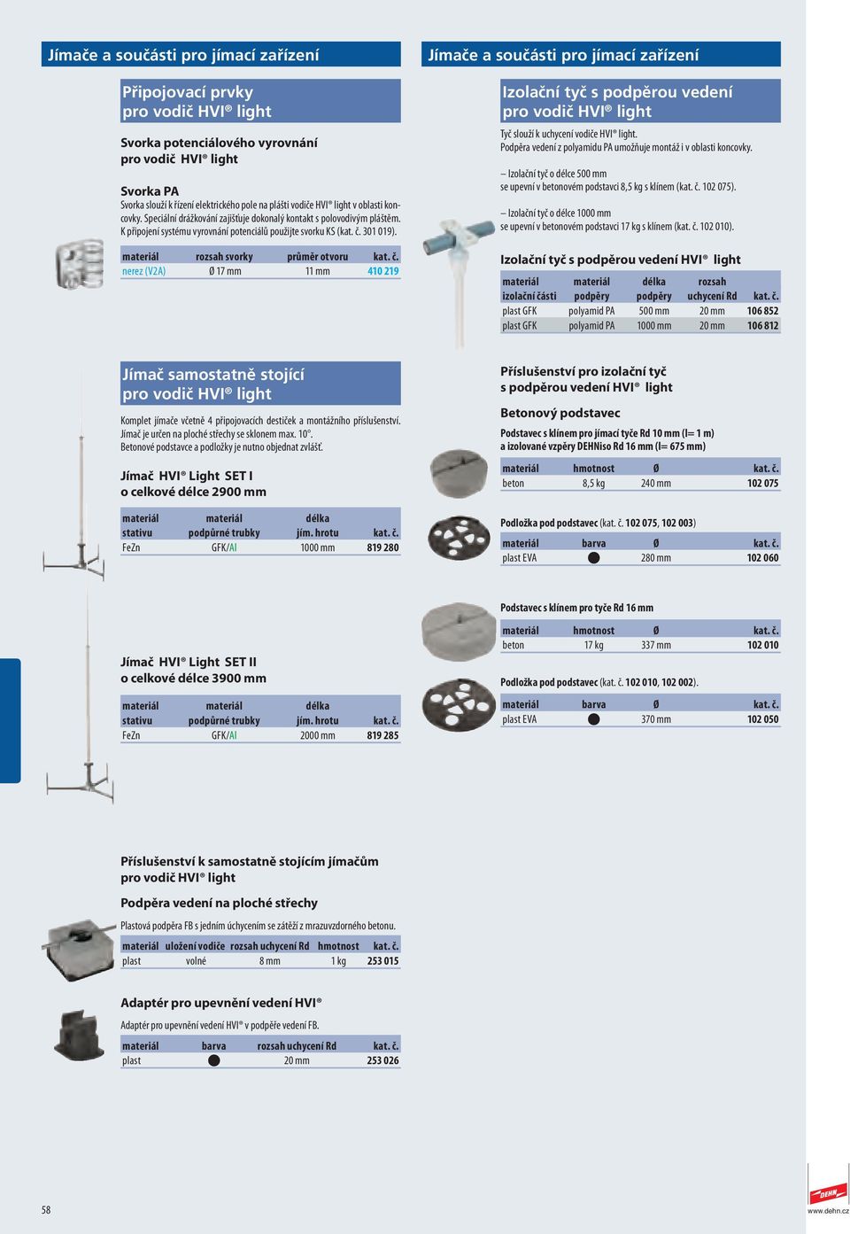 rozsah svorky průměr otvoru kat. č. nerez (V2A) Ø 17 mm 11 mm 410 219 Jímaãe a souãásti pro jímací zafiízení Izolaãní tyã s podpûrou vedení pro vodiã HVI light Tyč slouží k uchycení vodiče HVI light.