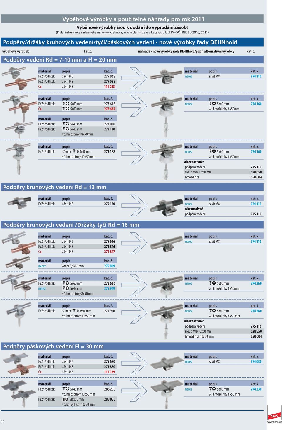 Podpûry vedení Rd = 7-10 mm a Fl = 20 mm náhrada - nové výrobky řady DEHNhold/popř. alternativní výrobky kat.č. popis kat. č.