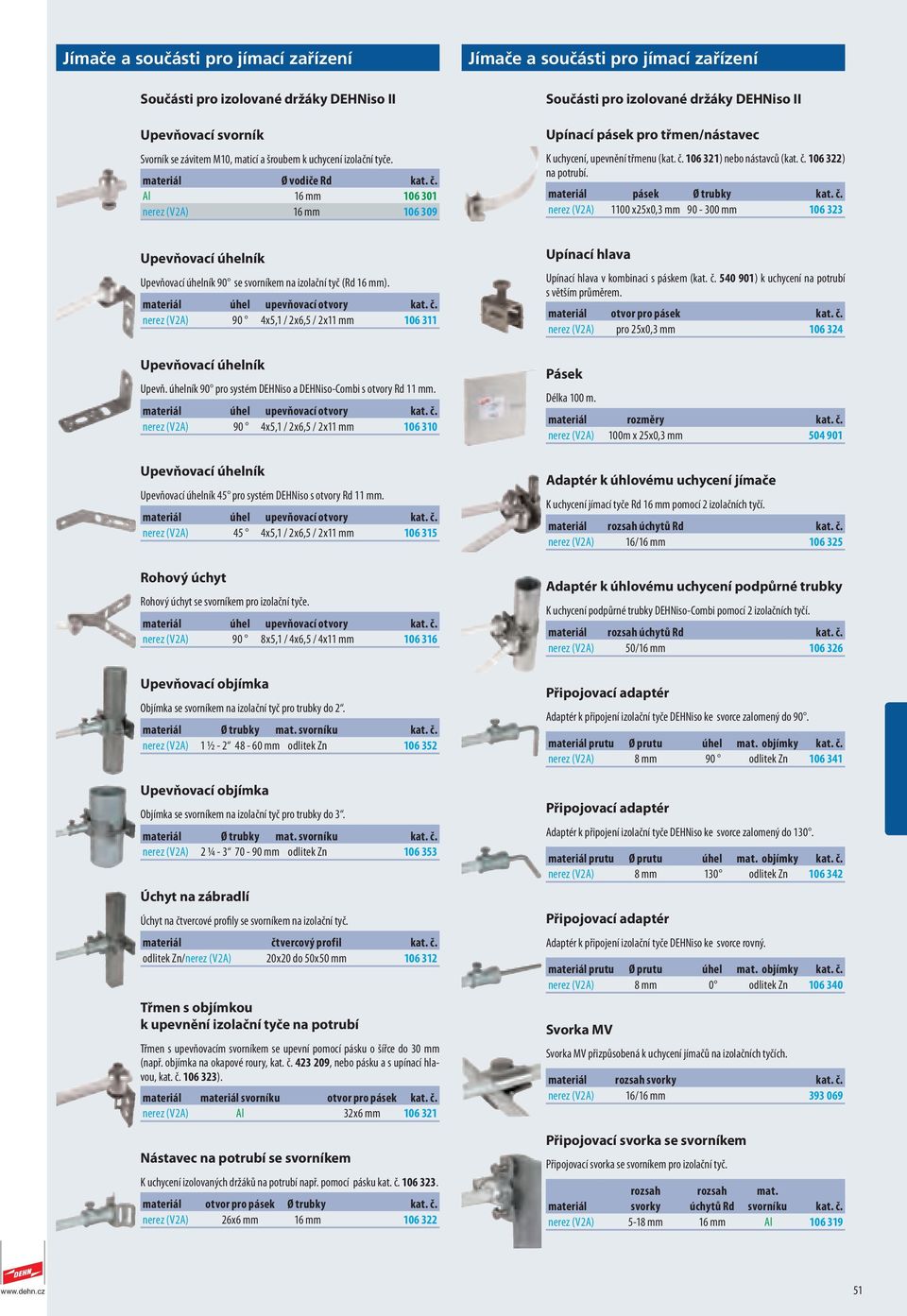106 321) nebo nástavců (kat. č. 106 322) na potrubí. pásek Ø trubky kat. č. nerez (V2A) 1100 x25x0,3 mm 90-300 mm 106 323 Upevňovací úhelník Upevňovací úhelník 90 se svorníkem na izolační tyč (Rd 16 mm).