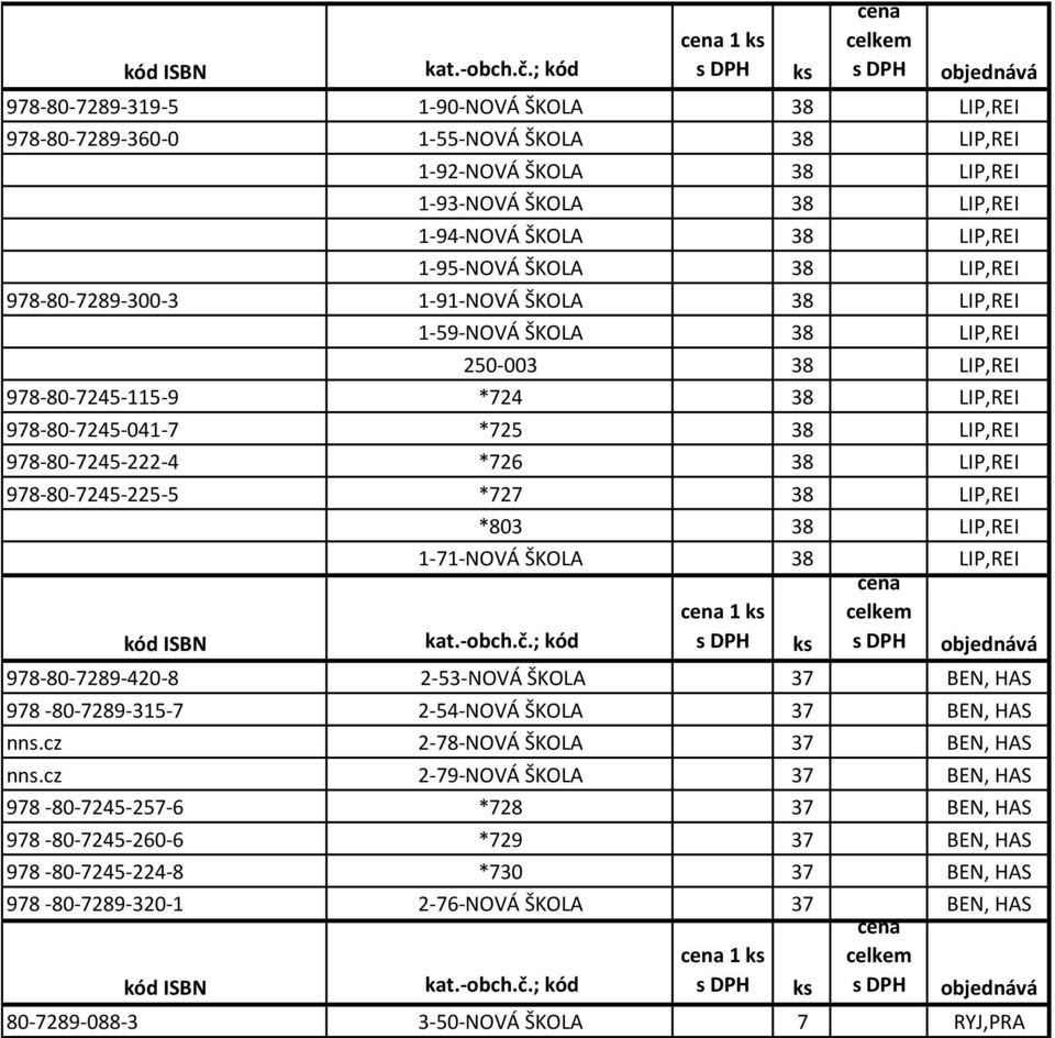 978-80-7245-222-4 *726 38 LIP,REI 978-80-7245-225-5 *727 38 LIP,REI *803 38 LIP,REI 1-71-NOVÁ ŠKOLA 38 LIP,REI 1 ks 978-80-7289-420-8 2-53-NOVÁ ŠKOLA 37 BEN, HAS 978-80-7289-315-7 2-54-NOVÁ ŠKOLA 37