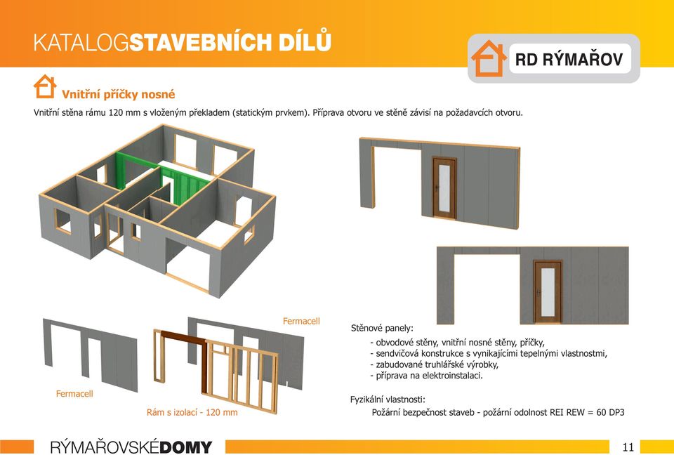 Fermacell Stěnové panely: - obvodové stěny, vnitřní nosné stěny, příčky, - sendvičová konstrukce s vynikajícími