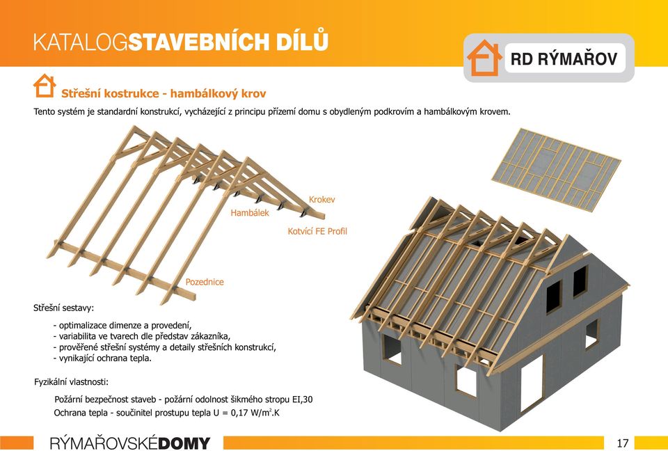 Hambálek Krokev Kotvící FE Profil Pozednice Střešní sestavy: - optimalizace dimenze a provedení, - variabilita ve tvarech dle