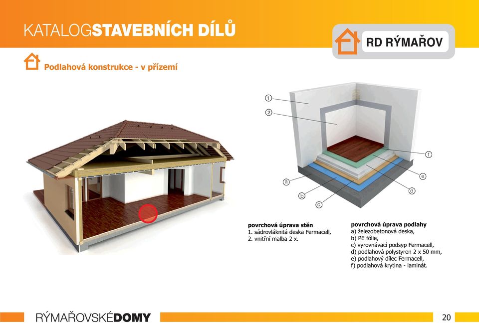 povrchová úprava podlahy a) železobetonová deska, b) PE fólie, c) vyrovnávací