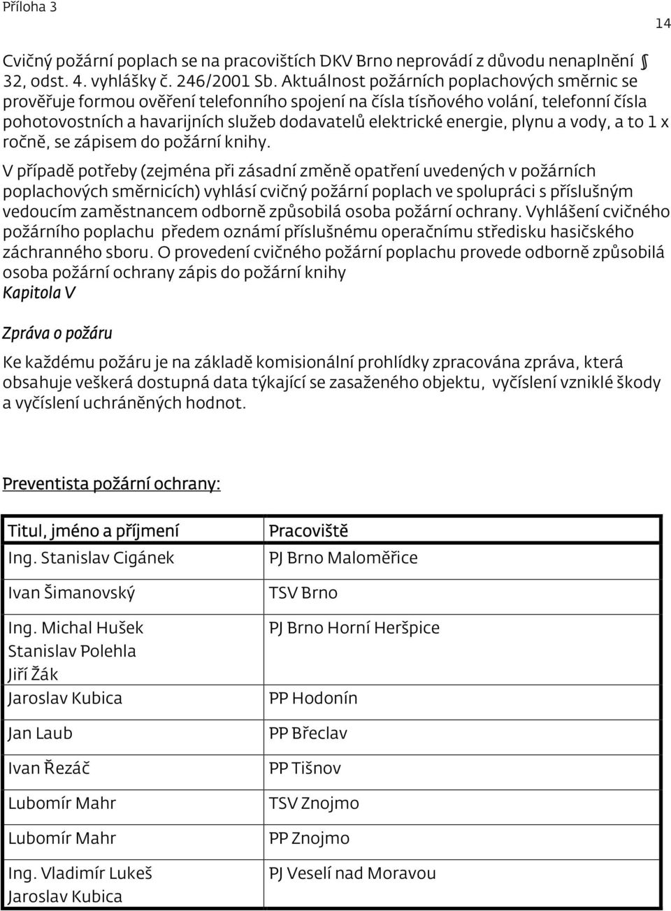 plynu a vody, a to 1 x ročně, se zápisem do požární knihy.