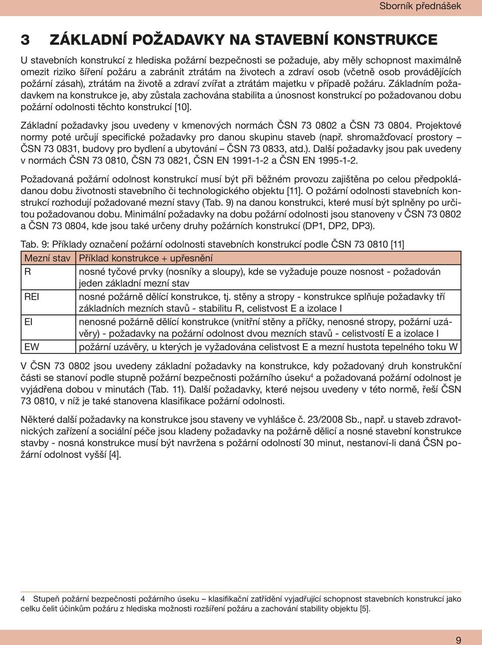 Základním požadavkem na konstrukce je, aby zůstala zachována stabilita a únosnost konstrukcí po požadovanou dobu požární odolnosti těchto konstrukcí [10].