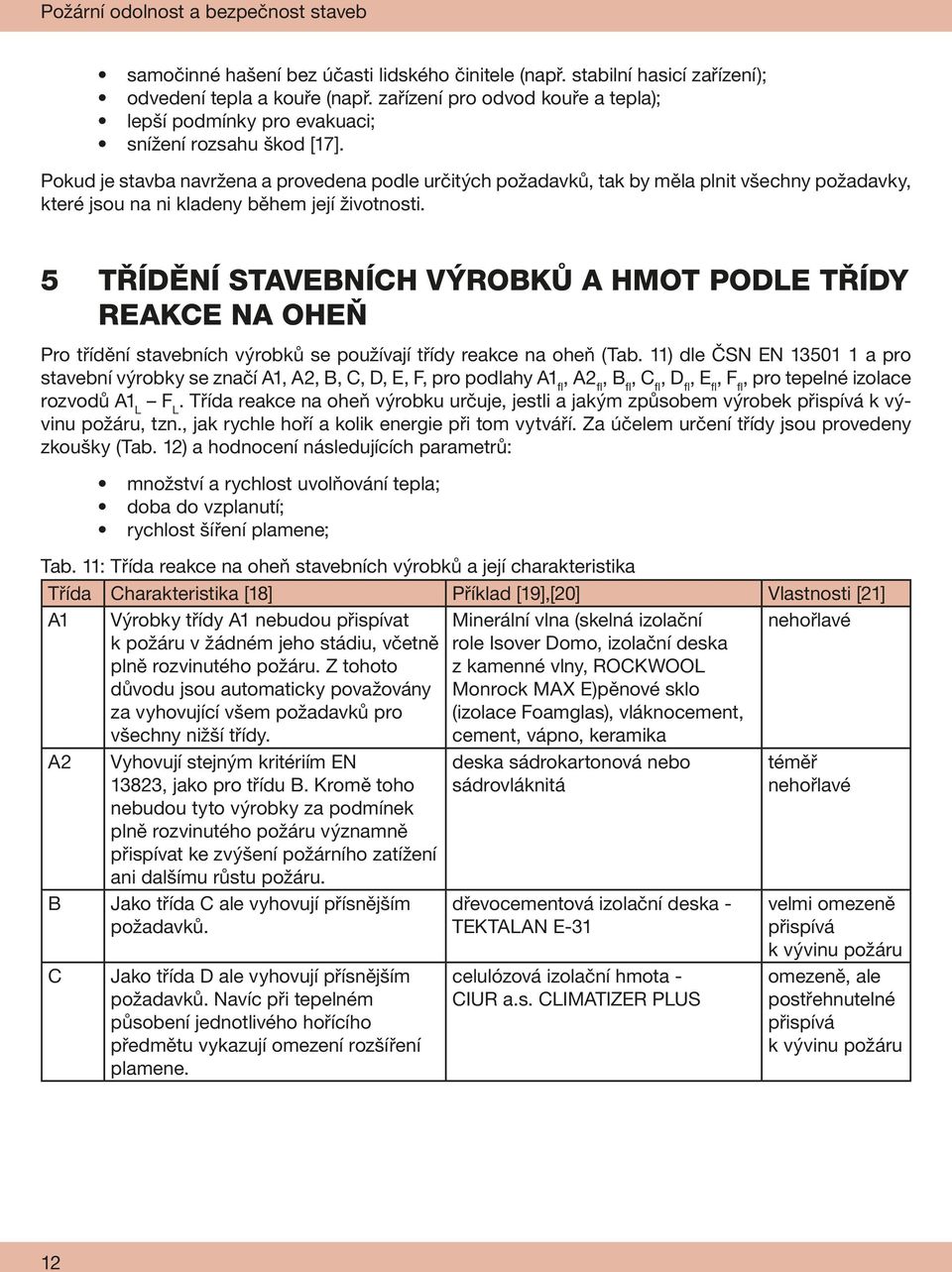 Pokud je stavba navržena a provedena podle určitých požadavků, tak by měla plnit všechny požadavky, které jsou na ni kladeny během její životnosti.