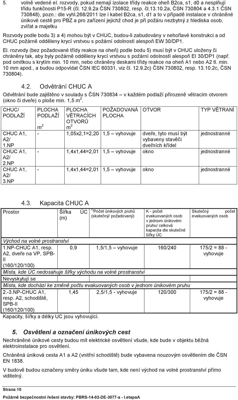 268/2011 lze i kabel B2ca, s1 d1 a to v případě instalace v chráněné únikové cestě pro PBZ a pro zařízení jejichž chod je při požáru nezbytný z hlediska osob, zvířat a majetku Rozvody podle bodu 3) a