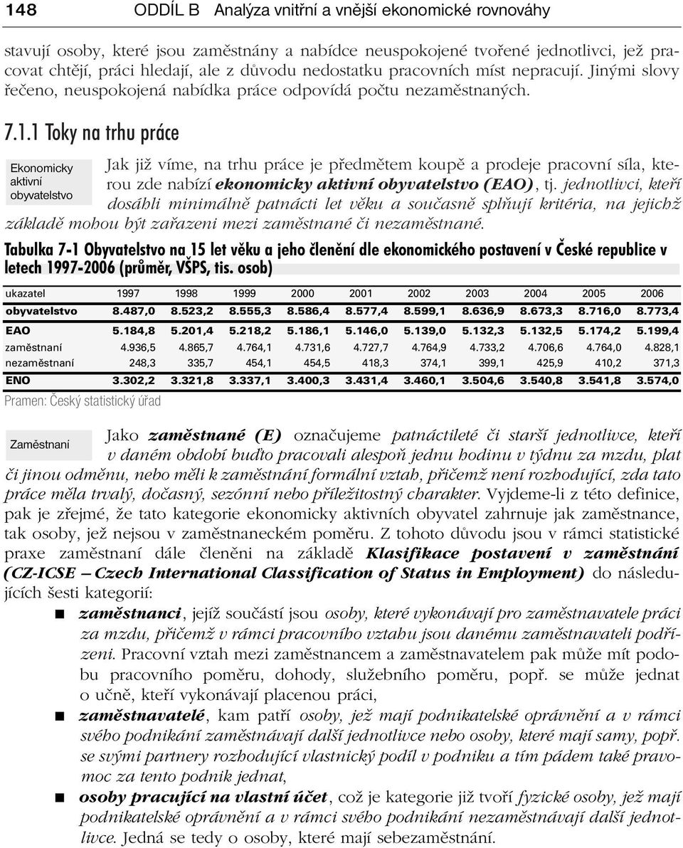 1 Toky na trhu práce Ekonomicky aktivní obyvatelstvo Jak již víme, na trhu práce je předmětem koupě a prodeje pracovní síla, kterou zde nabízí ekonomicky aktivní obyvatelstvo (EAO), tj.