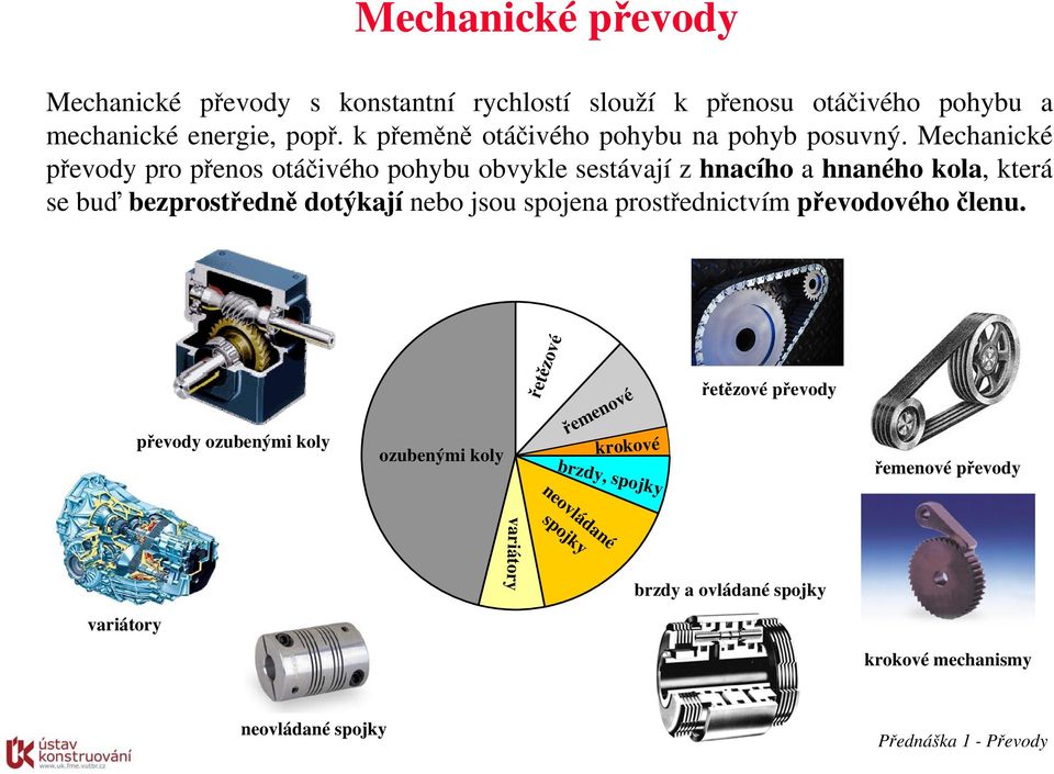 Mechanické převody pro přenos otáčivého pohybu obvykle sestávají z hnacího a hnaného kola, která se buď bezprostředně dotýkají nebo jsou spojena