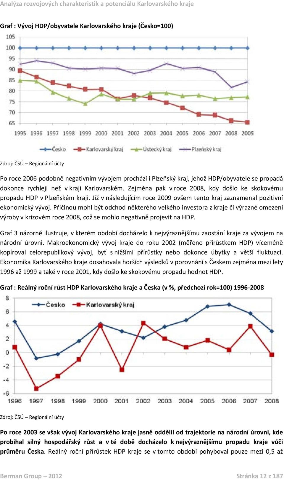 Příčinou mohl být odchod některého velkého investora z kraje či výrazné omezení výroby v krizovém roce 2008, což se mohlo negativně projevit na HDP.