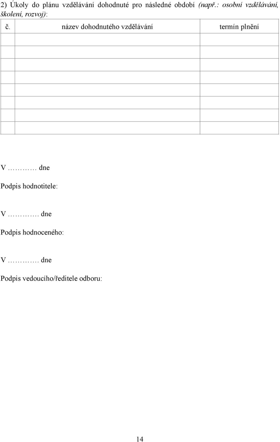název dohodnutého vzdělávání termín plnění V dne Podpis