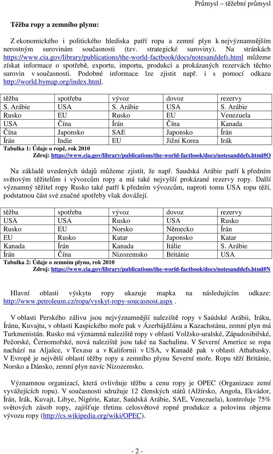 Podobné informace lze zjistit např. i s pomocí odkazu http://world.bymap.org/index.html. těžba spotřeba vývoz dovoz rezervy S. Arábie USA S.