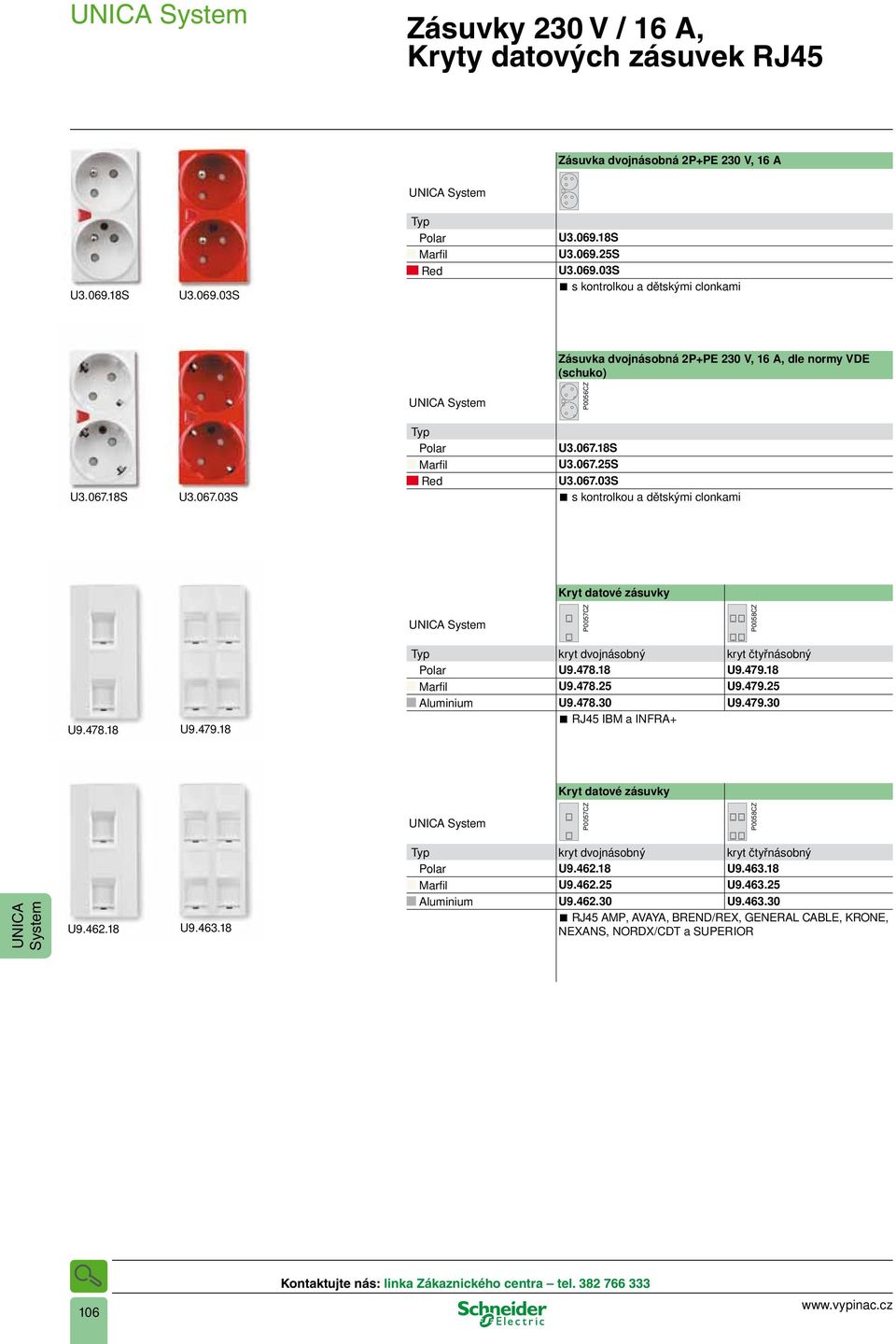 067.8S U3.067.03S Red U3.067.03S s kontrolkou a dětskými clonkami Kryt datové zásuvky UICA System P0057CZ P0058CZ U9.478.8 U9.479.8 kryt dvojnásobný kryt čtyřnásobný Polar U9.478.8 U9.479.8 Marfil U9.