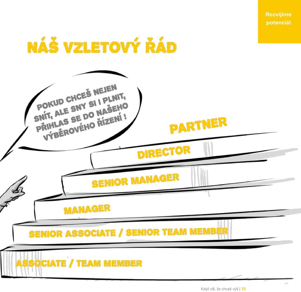 Když víš,