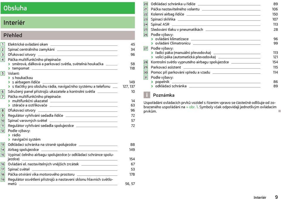 ukazatele a kontrolní světla 10 Páčka multifunkčního přepínače: multifunkční ukazatel 14 stěrače a ostřikovače 63 Ofukovací otvory 96 Regulátor vyhřívání sedadla řidiče 72 Spínač varovných světel 57