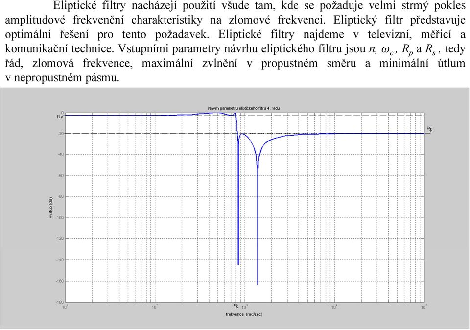 Eliptické filtry najdeme v televizní, měřicí a komunikační technice.