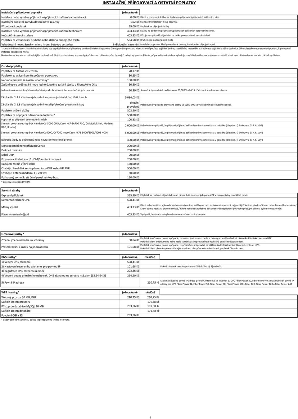 na dodaném přijímacím/přijímacích zařízeních sám. 1,02 Kč Standardní instalace* nové zásuvky.