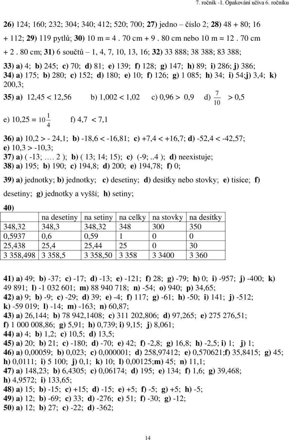 80 cm; 3) 6 součtů,,, 0, 3, 6; 3) 33 888; 38 388; 83 388; 33) a) ; b) ; c) 0; d) 8; e) 39; f) 8; g) ; h) 89; i) 86; j) 386; 3) a) ; b) 80; c) ; d) 80; e) 0; f) 6; g) 08; h) 3; i) ;j) 3,; k) 00,3; 3)