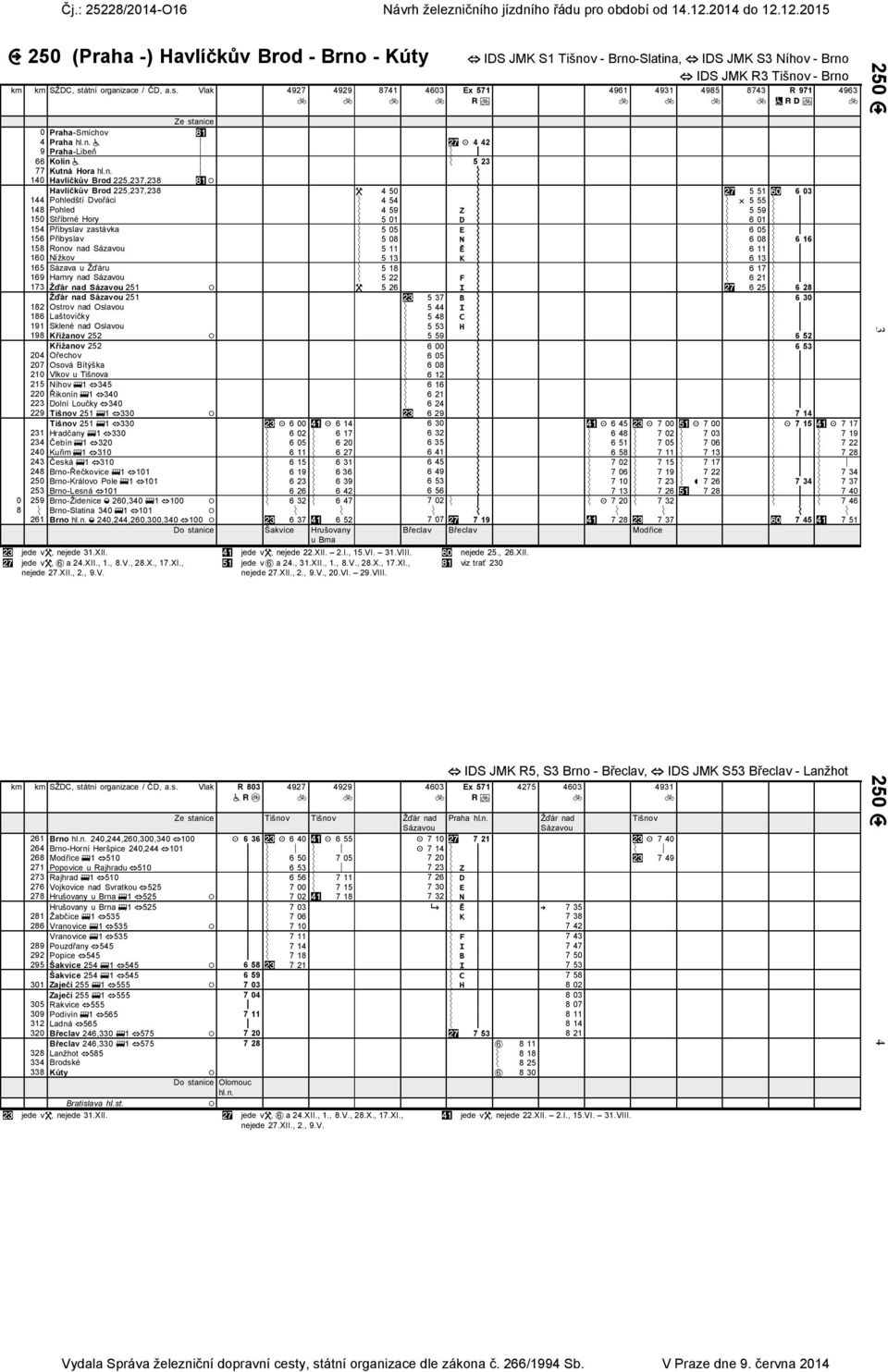 Vlak 4927 4929 8741 4603 IDS JMK S1 Tišnov - Brno-Slatina, IDS JMK S3 Níhov - Brno IDS JMK R3 Tišnov - Brno Ex 571 4961 4931 4985 8743 R 971 0 Praha-Smíchov 4 Praha 4 42 9 Praha-Libeň 66 Kolín 5 23