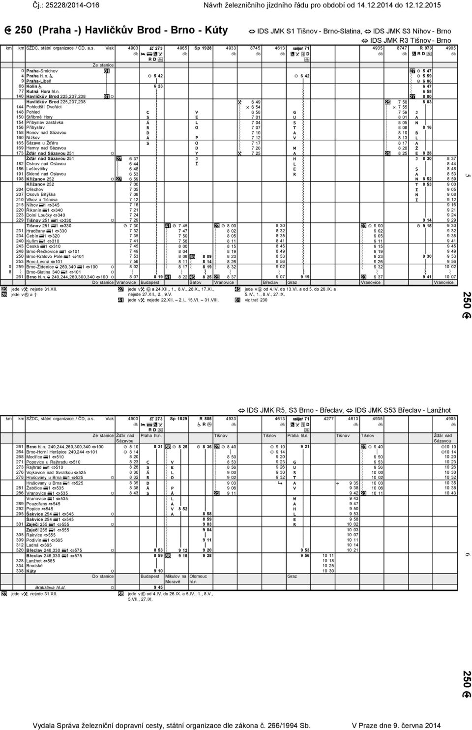Vlak 4903 273 4965 Sp 1928 4933 IDS JMK S1 Tišnov - Brno-Slatina, IDS JMK S3 Níhov - Brno IDS JMK R3 Tišnov - Brno 8745 4613 71 4935 8747 R 973 0 Praha-Smíchov 5 47 4 Praha 5 42 6 42 5 59 9