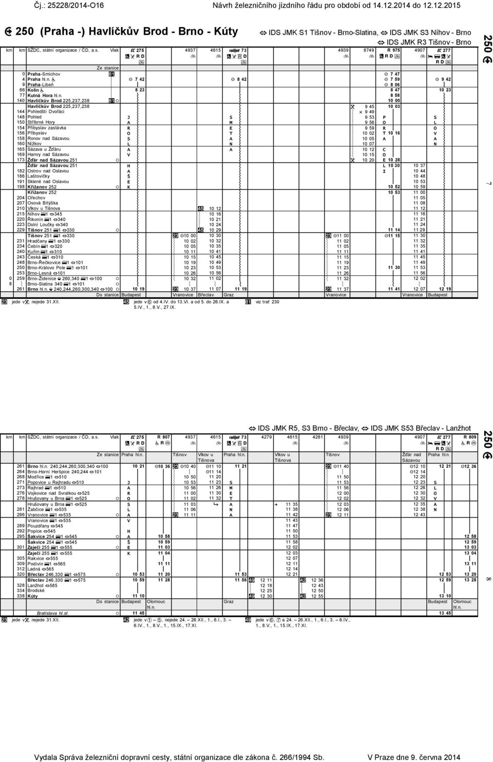 Vlak 275 4937 4615 73 4939 8749 R 975 4907 277 0 Praha-Smíchov 7 47 4 Praha 7 42 8 42 7 59 9 42 9 Praha-Libeň 8 06 66 Kolín 8 23 8 47 10 23 77 Kutná Hora 8 58 140 Havlíčkův Brod 225,237,238 10 00