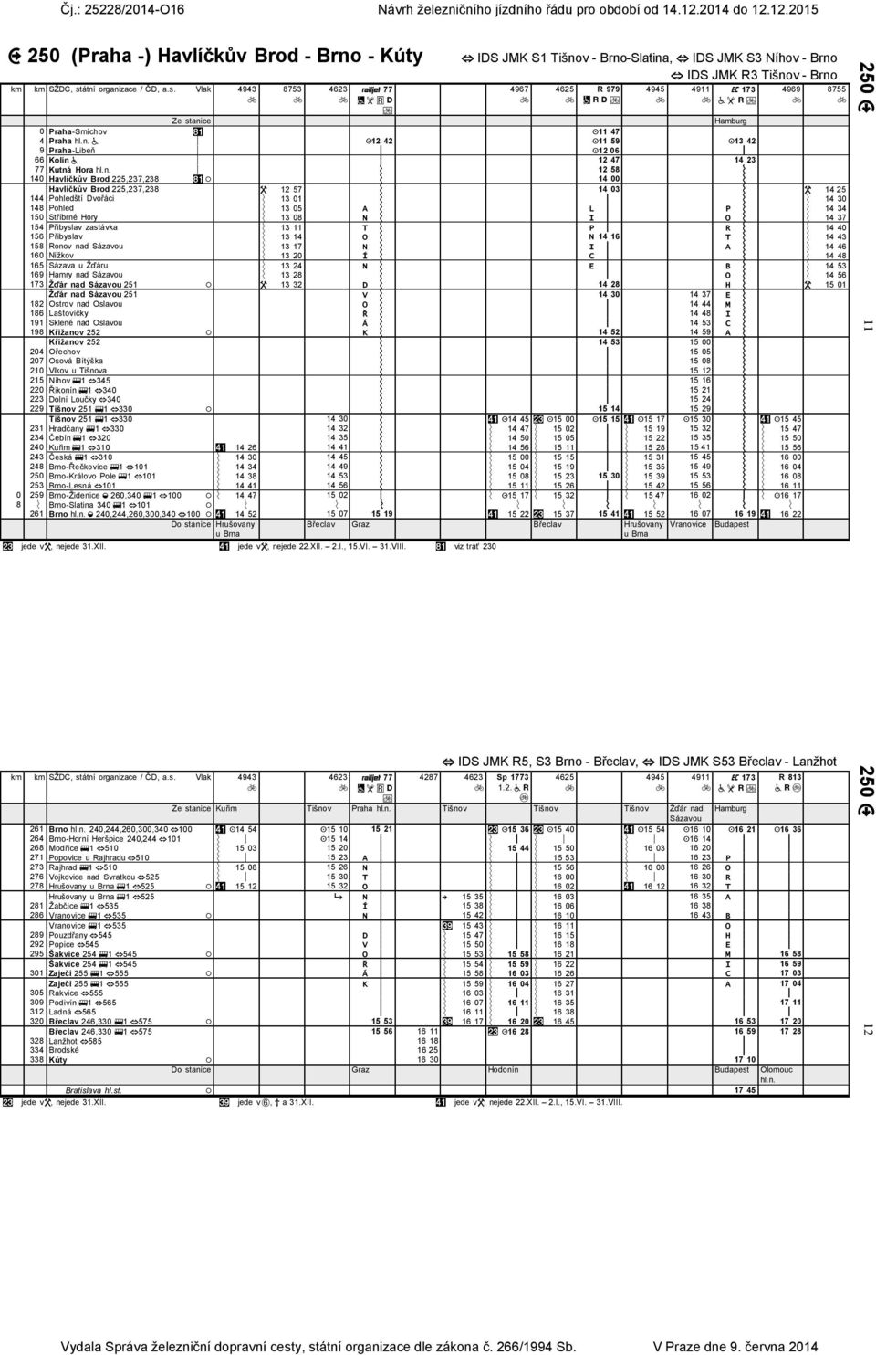 Vlak 4943 8753 4623 77 IDS JMK S1 Tišnov - Brno-Slatina, IDS JMK S3 Níhov - Brno IDS JMK R3 Tišnov - Brno 4967 4625 R 979 4945 4911 173 Hamburg 0 Praha-Smíchov 11 47 4 Praha 12 42 11 59 13 42 9