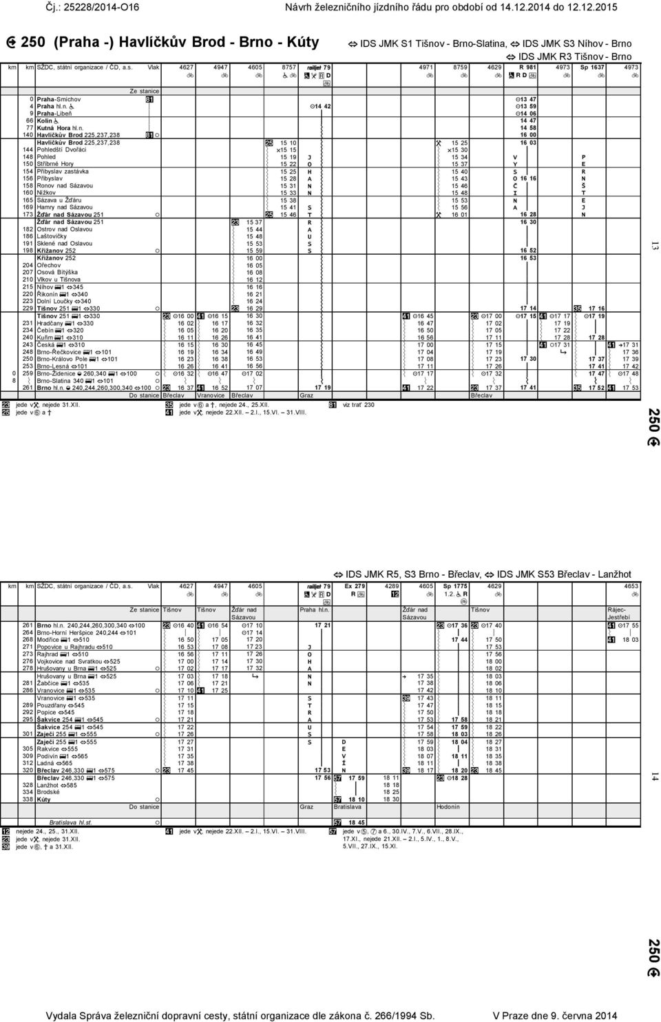 Vlak 4627 4947 4605 8757 79 IDS JMK S1 Tišnov - Brno-Slatina, IDS JMK S3 Níhov - Brno IDS JMK R3 Tišnov - Brno 4971 8759 4629 R 981 0 Praha-Smíchov 13 47 4 Praha 14 42 13 59 9 Praha-Libeň 14 06 66