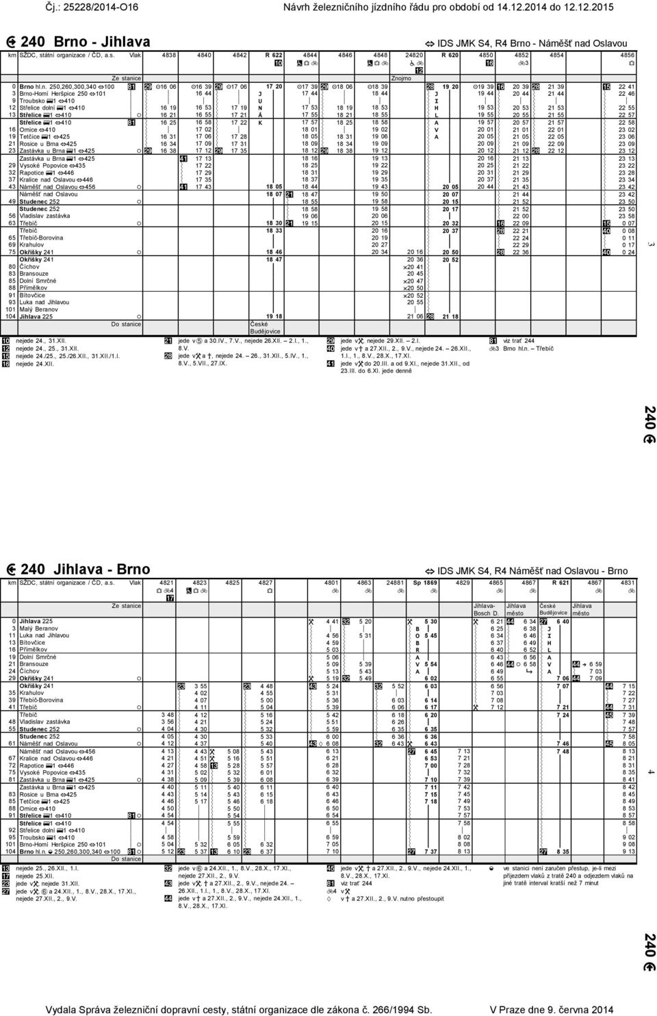 Vlak 4838 4840 4842 R 622 4844 4846 4848 24820 IDS JMK S4, R4 Brno - Náměšť nad Oslavou R 620 4850 4852 3 4854 4856 Znojmo 0 Brno 250,260,300,340 100 16 06 16 39 17 06 17 20 17 39 18 06 18 39 19 20