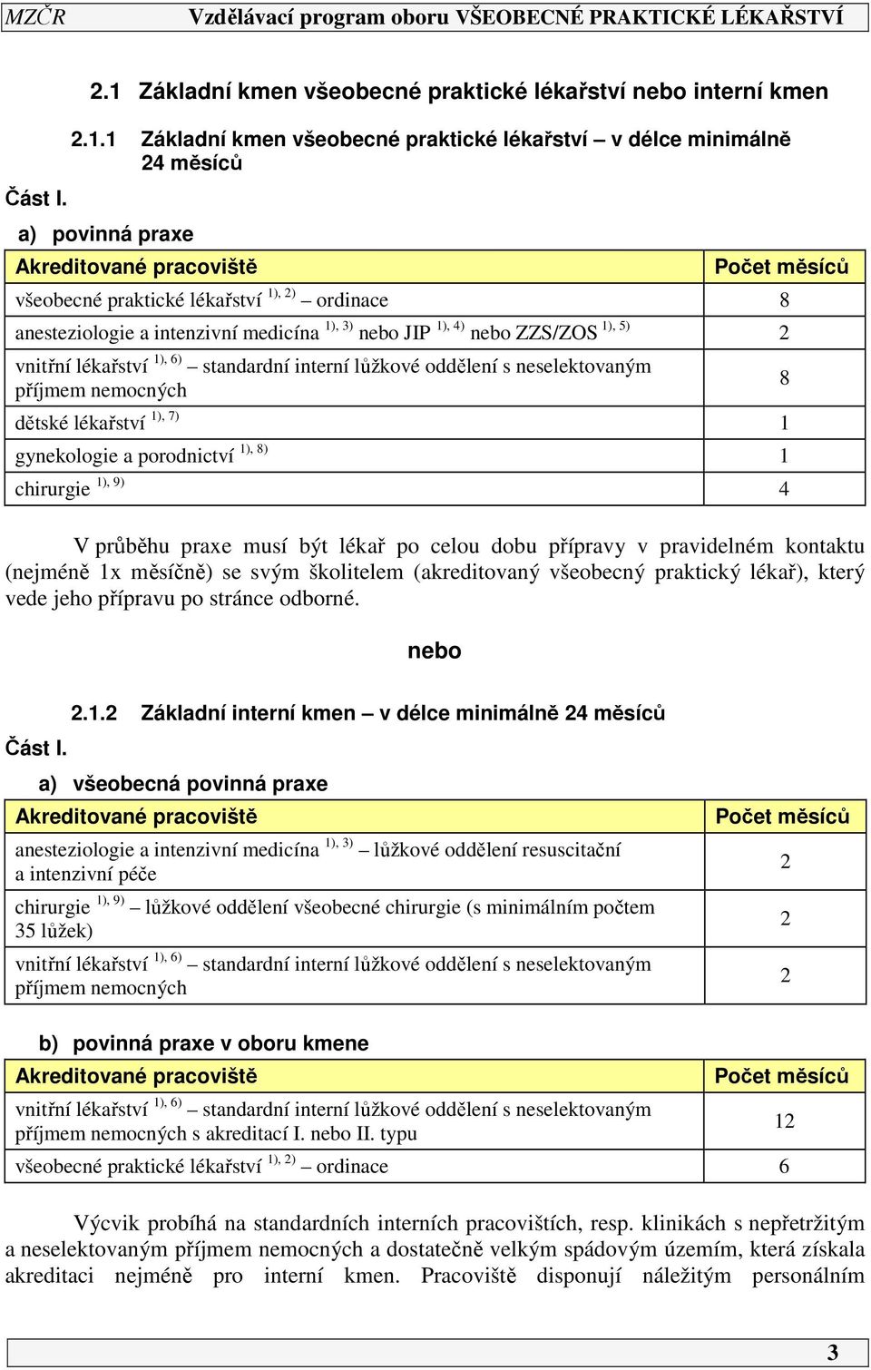 1 Základní kmen všeobecné praktické lékařství v délce minimálně 24 měsíců a) povinná praxe Akreditované pracoviště Počet měsíců všeobecné praktické lékařství 1), 2) ordinace 8 anesteziologie a