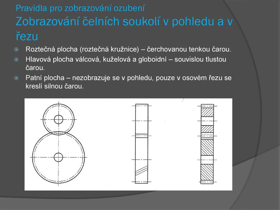 Hlavová plocha válcová, kuželová a globoidní souvislou tlustou čarou.