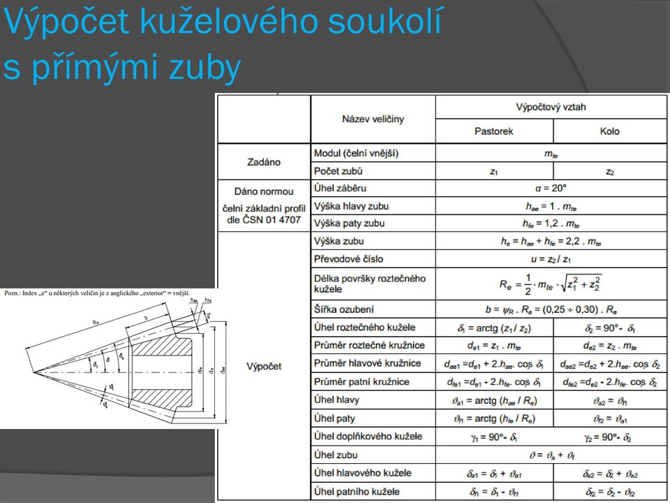 soukolí s