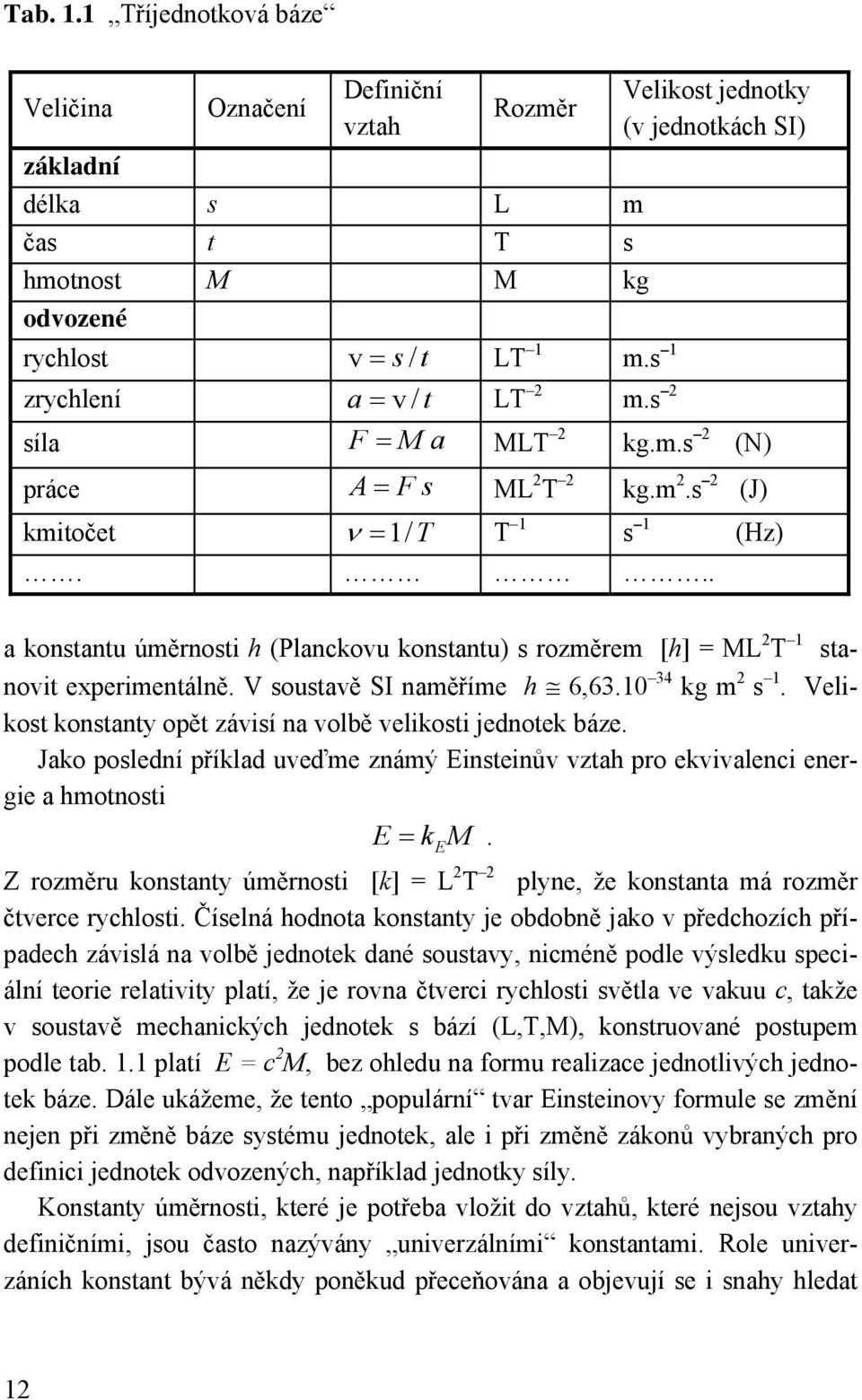 0 34 kg m s. Velkost kostaty opět závsí a volbě velkost jedotek báze. Jako posledí příklad uveďme zámý Esteův vztah pro ekvvalec eerge a hmotost E = kem.