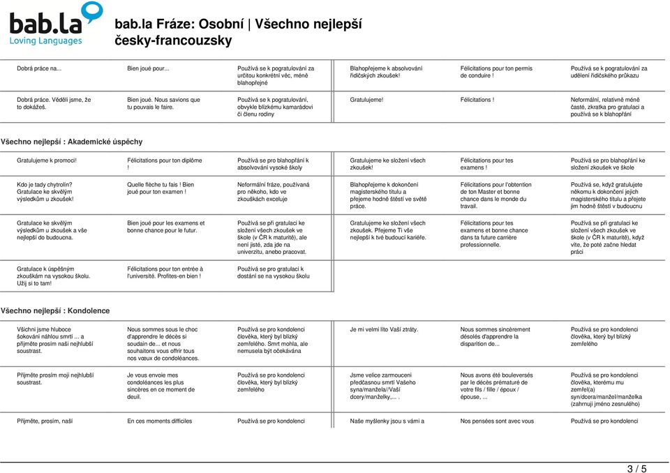 řidičského průkazu Dobrá práce. Věděli jsme, že to dokážeš. Bien joué. Nous savions que tu pouvais le faire.