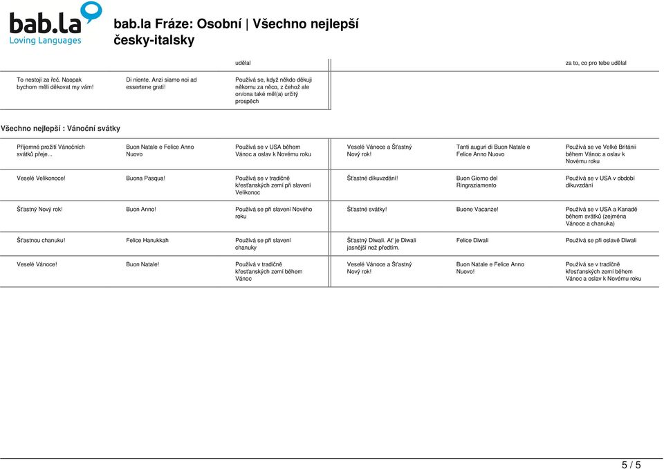 Používá se, když někdo děkuji někomu za něco, z čehož ale on/ona také měl(a) určitý prospěch Všechno nejlepší : Vánoční svátky Příjemné prožití Vánočních svátků přeje.