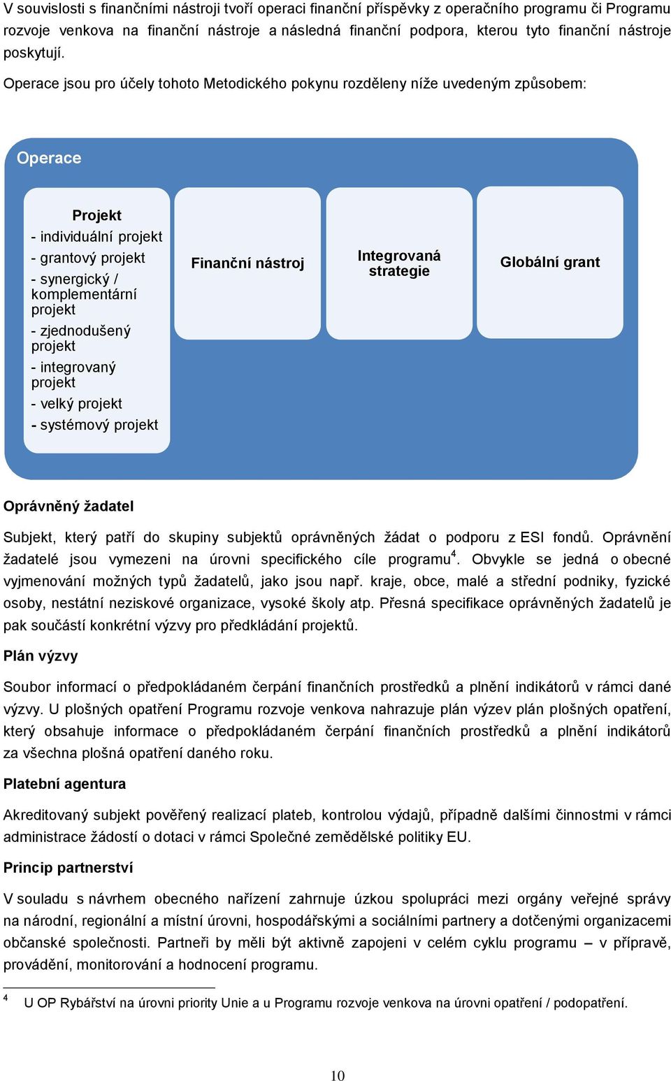 Operace jsou pro účely tohoto Metodického pokynu rozděleny níže uvedeným způsobem: Operace Projekt - individuální projekt - grantový projekt - synergický / komplementární projekt - zjednodušený